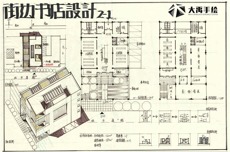 大禹手绘建筑快题