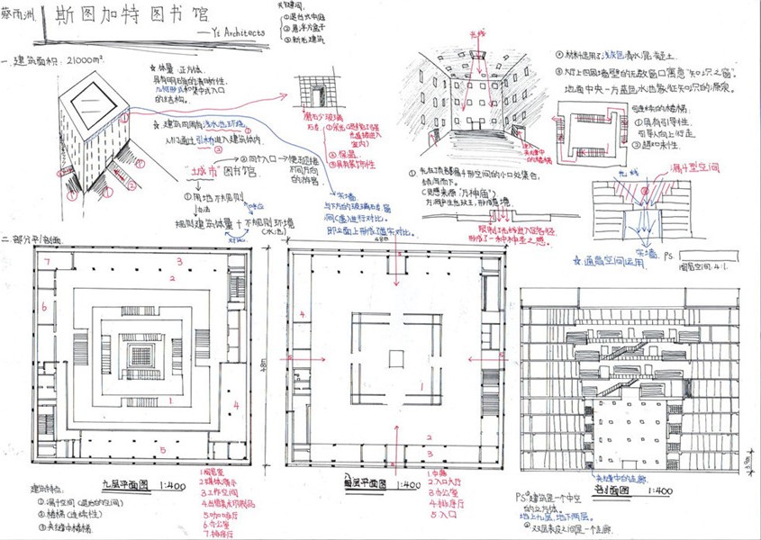 大禹手绘案例解析