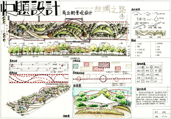 大禹手绘暑假集训