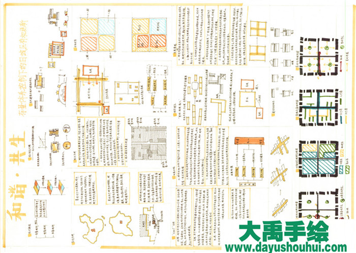 大禹手绘规划快题