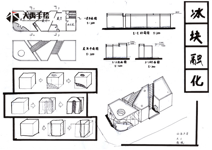 大禹手绘案例解析