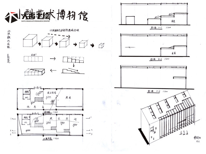 大禹手绘案例解析