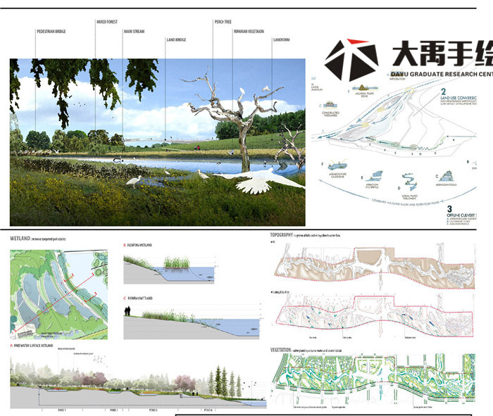 大禹手绘软件作品