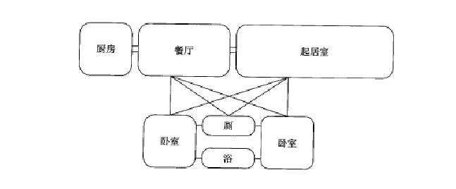 大禹手绘