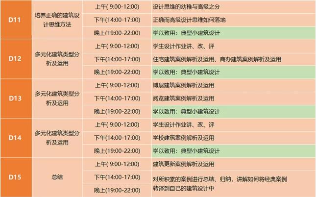 建筑快题 建筑快题