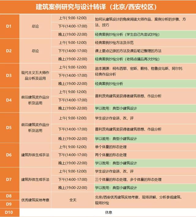 建筑学 建筑学