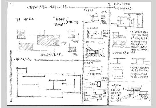 建筑学 建筑学