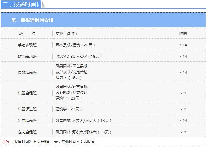 来校通知 来校通知
