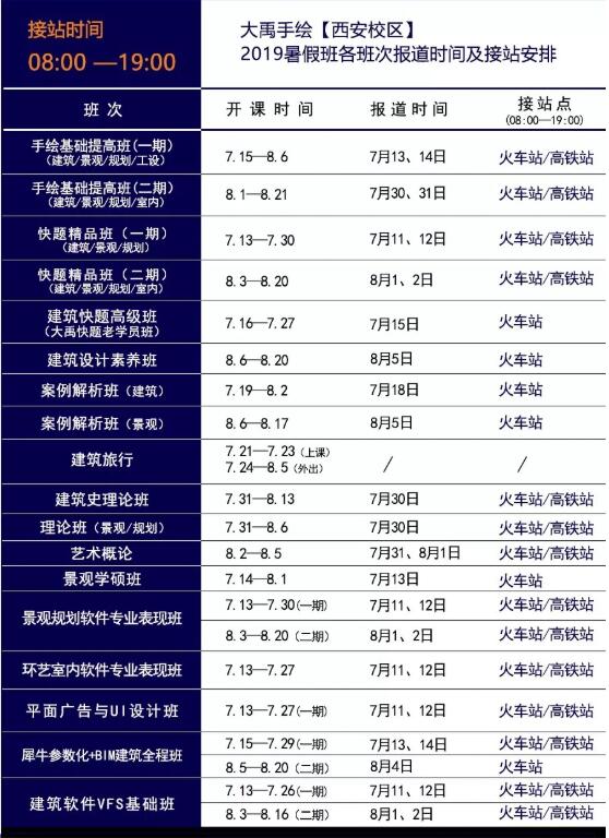 大禹手绘西安校区 大禹手绘西安校区