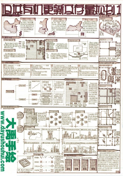 大禹手绘规划快题