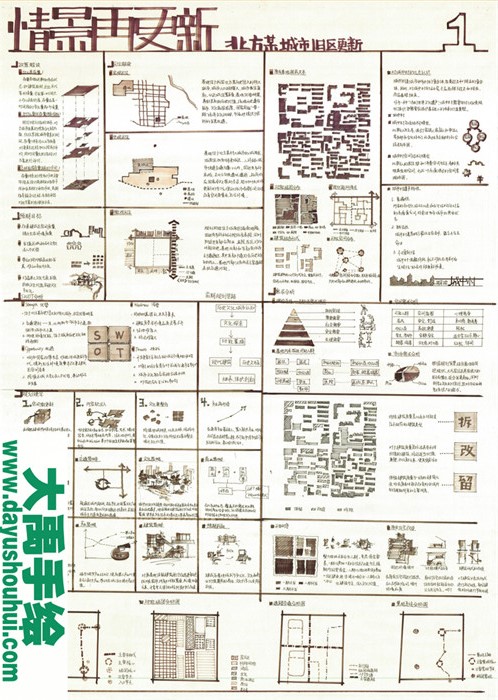 大禹手绘规划快题