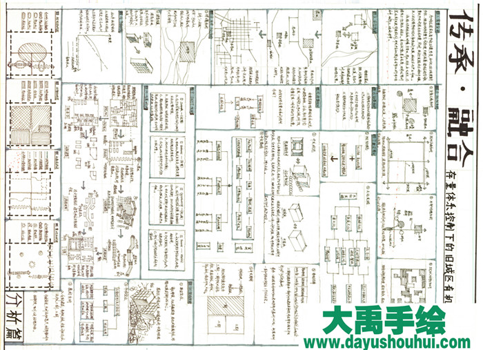 大禹手绘规划快题