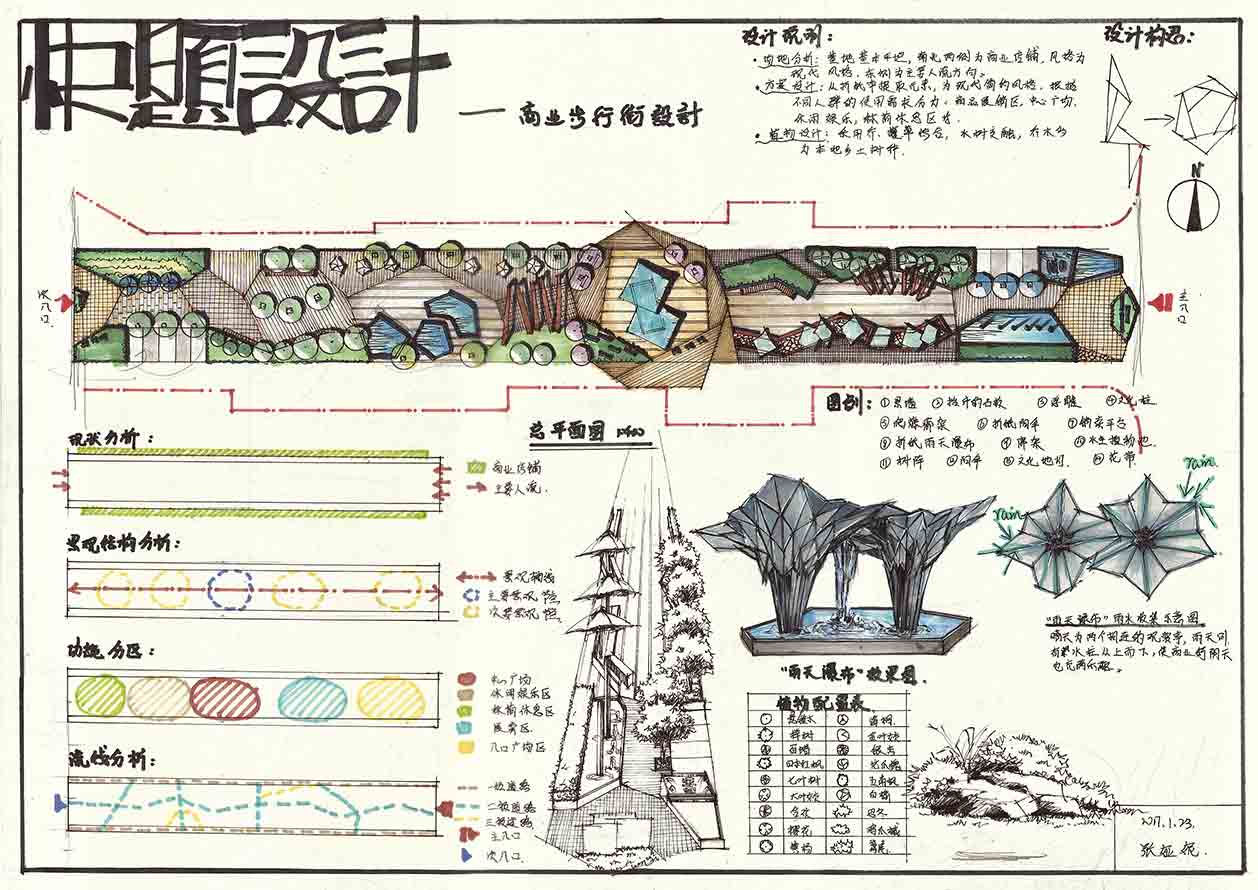 大禹手绘景观快题