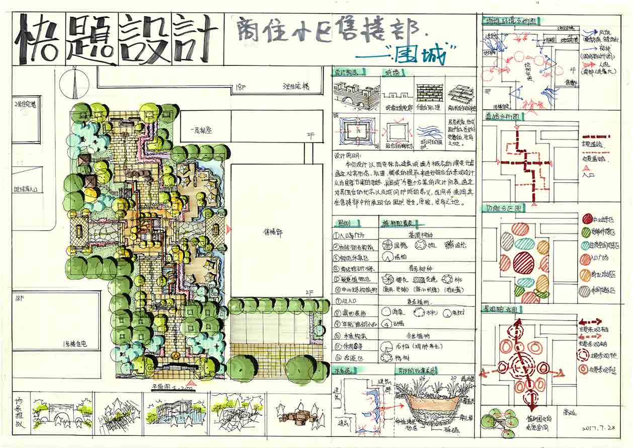 大禹手绘景观快题