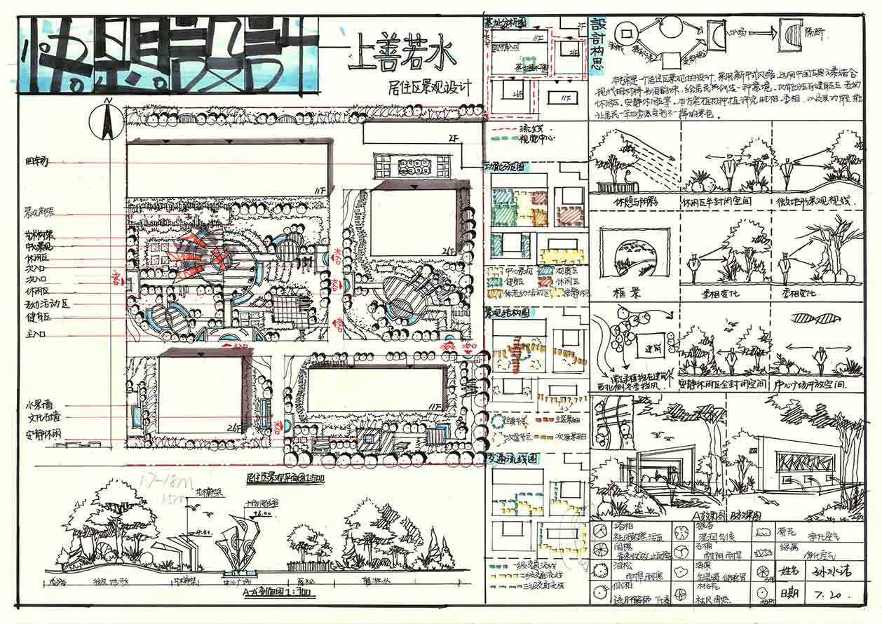 大禹手绘景观快题