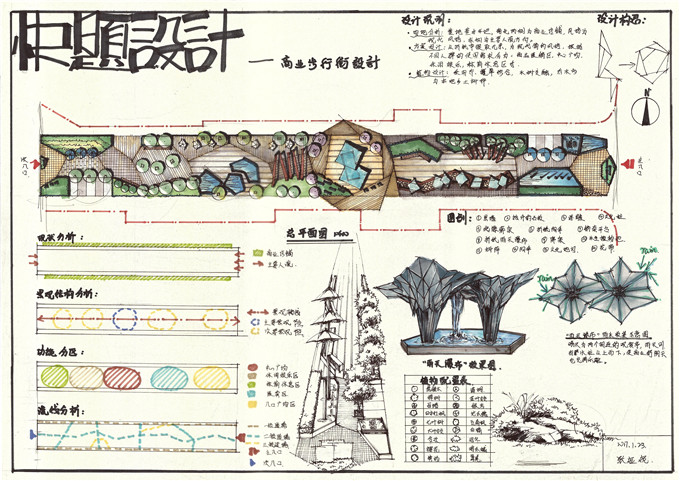 大禹手绘景观快题